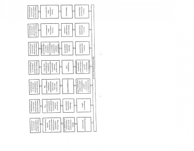 блок схема лист 2.png