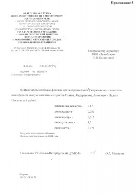 Tosnenskiy_raion_fon.JPG