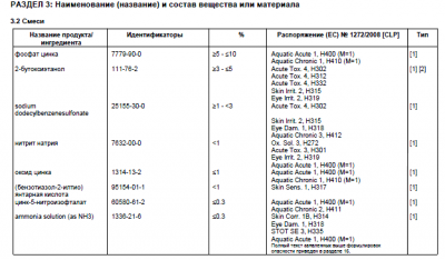 HEMUCRYL PRIMER HI-BUILD 18032.PNG