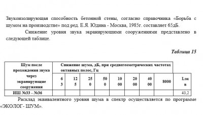 шумка 2.JPG