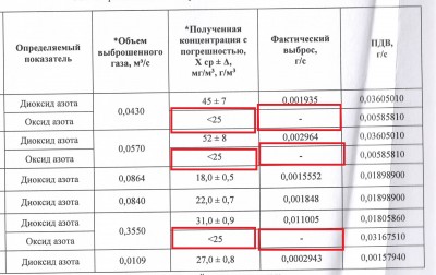 протокол.jpg