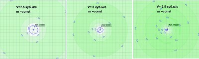 Зависимость концентраций от объемного расхода.jpg
