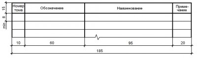 Форма 13 - Состав проектной документации.jpg