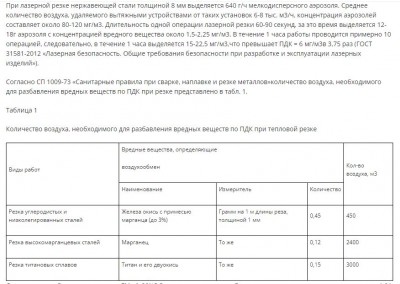 Лазерная резка1.JPG