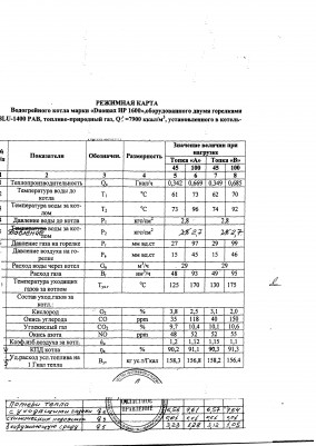 Водогрейного котла марки.JPG