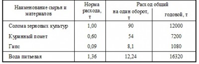 субстрат для грибов.jpg