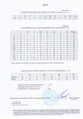 05_ФОНиКХ_00002.jpg