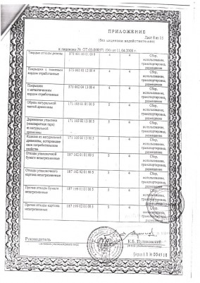 IMG_0014.jpg (212.33 КБ) 17037 просмотров это "Экопроект" у "Красного бора" так же ,просто полисточной лицензии нет...