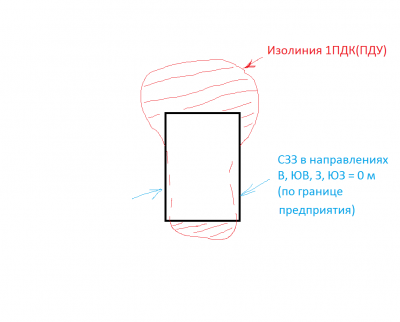 гипотетическая расчеиная СЗЗ.png