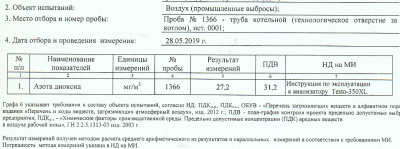 диоксид азота.PNG