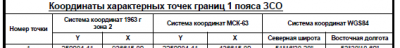 Координаты.png