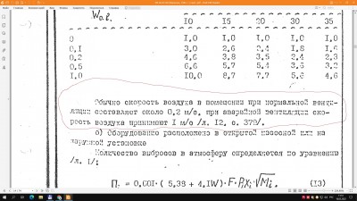 Скорость воздуха в помещении.jpg