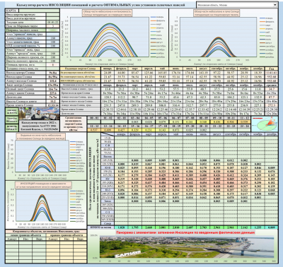 Расчет Инсоляции и оптимальных углов Солнечной панели.png