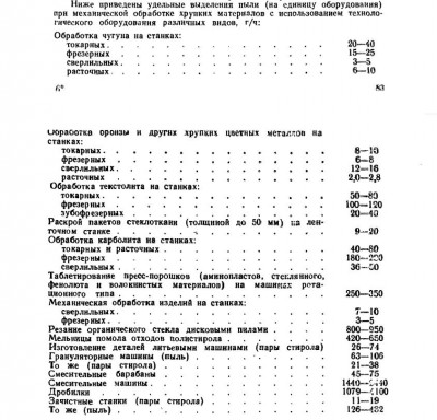 Тищенко Н.Ф. стр. 83, 90 Обработка хрупких материалов.JPG