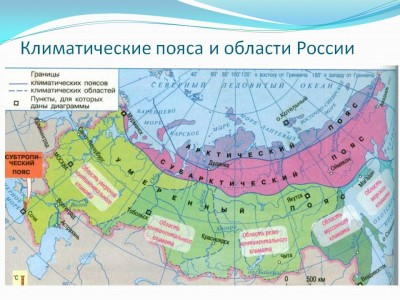 Климатические пояса и области в России.jpg