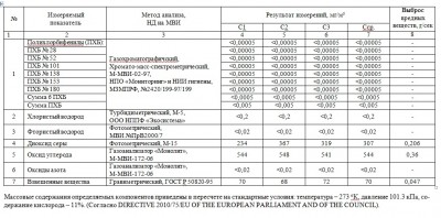 Диоксины2.jpg