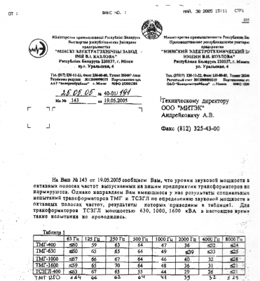 Шум трансформаторов ТМГ и ТСЗГЛ.png